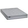 * Franklin 9 Euro Top Firm Mattress, Full Exquisite Gifts